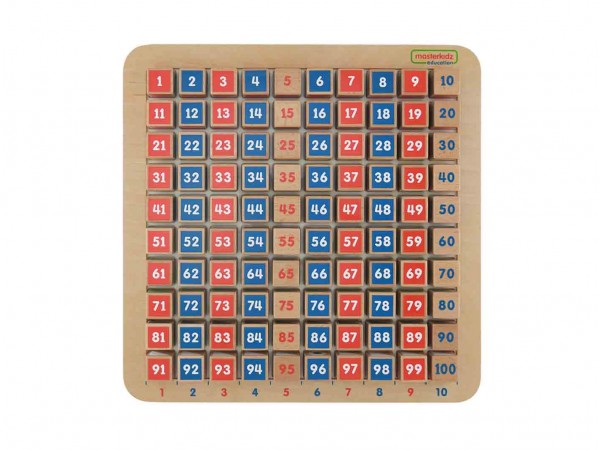 1-100 Counting Board