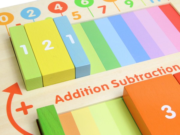 Addition Subtraction Learning Board กระดานฝึกทักษะการคิดเลขบวก-ลบ