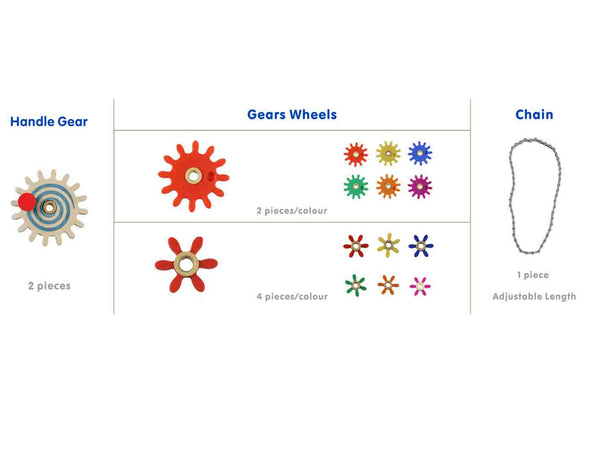 39 Piece Gears and Chain Set
