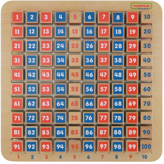 1-100 Counting Board