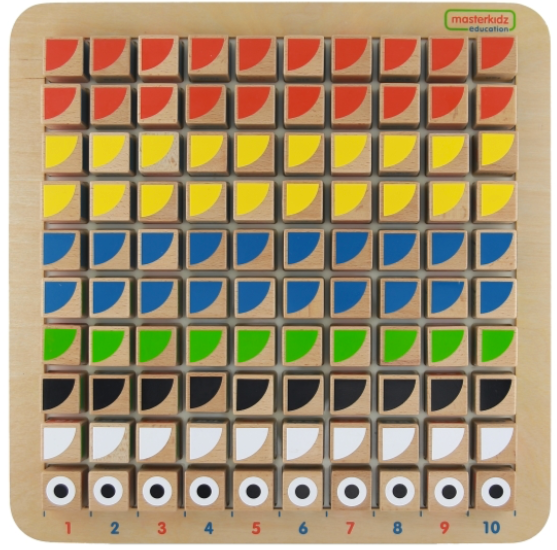 1-100 Counting Board