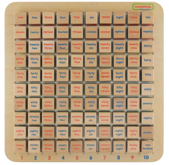 1-100 Counting Board