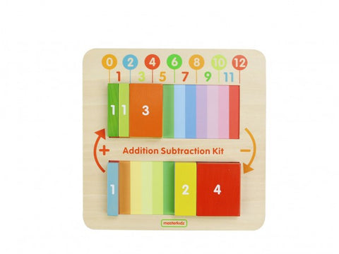 Addition Subtraction Learning Board กระดานฝึกทักษะการคิดเลขบวก-ลบ 
