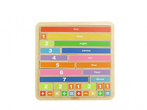 Counting Bars Game Board เกมฝึกทักษะการคิดและการนับเลข 