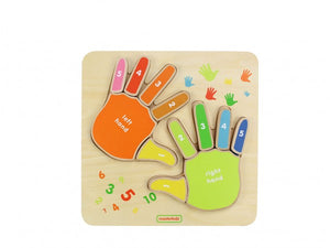 Fingers Counting Board  เกมฝึกทักษะการนับนิ้วมือ