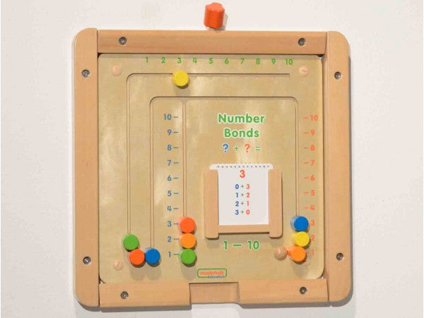 Numbers Bond (1-10) Game Board