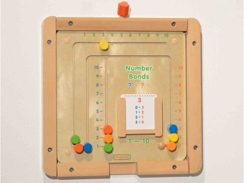 Numbers Bond (1-10) Game Board บอร์ดเลข 1-10