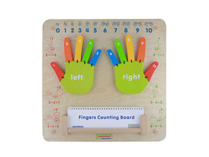 Finger Counting Board นิ้วหรรษาพาเรียนรู้