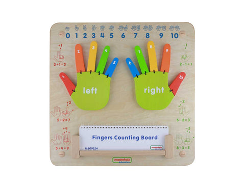Finger Counting Board นิ้วหรรษาพาเรียนรู้