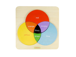 Colour Mixing Learning Board บอร์ดการผสมสีแสนสนุก